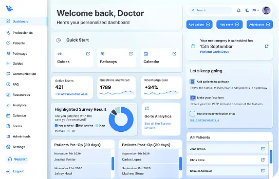 PEEP dashboard for professionals.